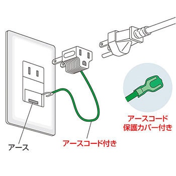主营fa自动化、胶粘材料、油脂材料、机械设备、精密仪器、物流搬运，工具等产品