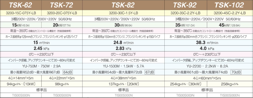 主营fa自动化、胶粘材料、油脂材料、机械设备、精密仪器、物流搬运，工具等产品