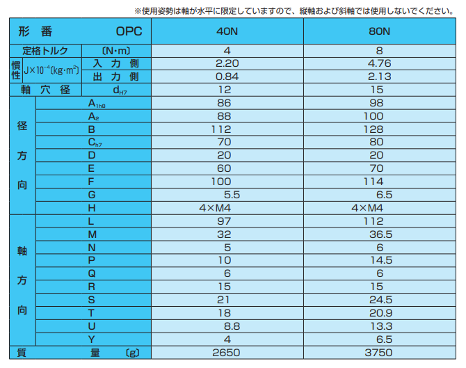 主营fa自动化、胶粘材料、油脂材料、机械设备、精密仪器、物流搬运，工具等产品