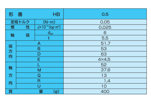 主营fa自动化、胶粘材料、油脂材料、机械设备、精密仪器、物流搬运，工具等产品