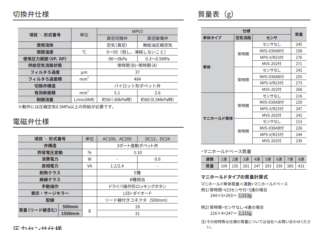 主营fa自动化、胶粘材料、油脂材料、机械设备、精密仪器、物流搬运，工具等产品