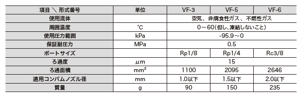 主营fa自动化、胶粘材料、油脂材料、机械设备、精密仪器、物流搬运,工具等产品 主营fa自动化、胶粘材料、油脂材料、机械设备、精密仪器、物流搬运,工具等产品