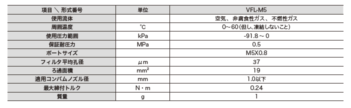 主营fa自动化、胶粘材料、油脂材料、机械设备、精密仪器、物流搬运,工具等产品 主营fa自动化、胶粘材料、油脂材料、机械设备、精密仪器、物流搬运,工具等产品
