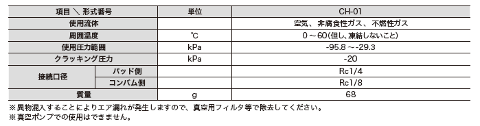 主营fa自动化、胶粘材料、油脂材料、机械设备、精密仪器、物流搬运，工具等产品