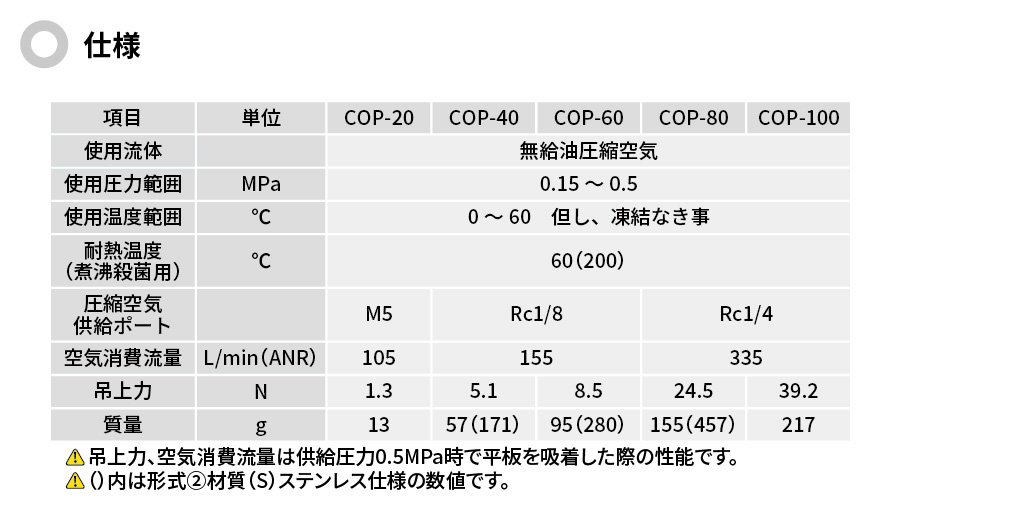 主营fa自动化、胶粘材料、油脂材料、机械设备、精密仪器、物流搬运，工具等产品