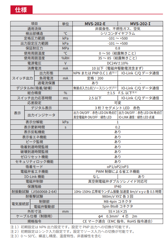 主营fa自动化、胶粘材料、油脂材料、机械设备、精密仪器、物流搬运，工具等产品