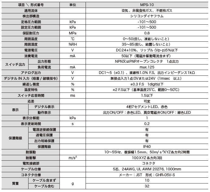 主营fa自动化、胶粘材料、油脂材料、机械设备、精密仪器、物流搬运，工具等产品