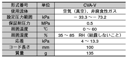 主营fa自动化、胶粘材料、油脂材料、机械设备、精密仪器、物流搬运，工具等产品