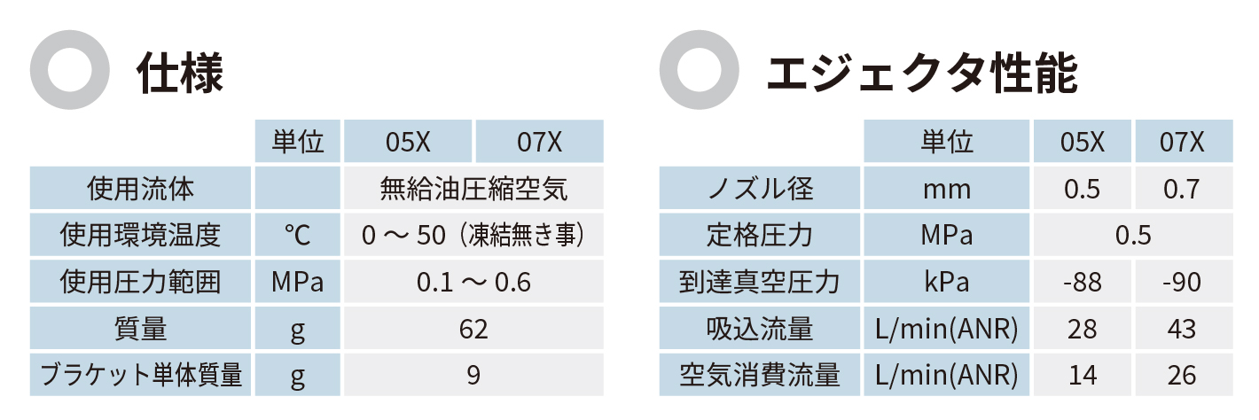 主营fa自动化、胶粘材料、油脂材料、机械设备、精密仪器、物流搬运，工具等产品
