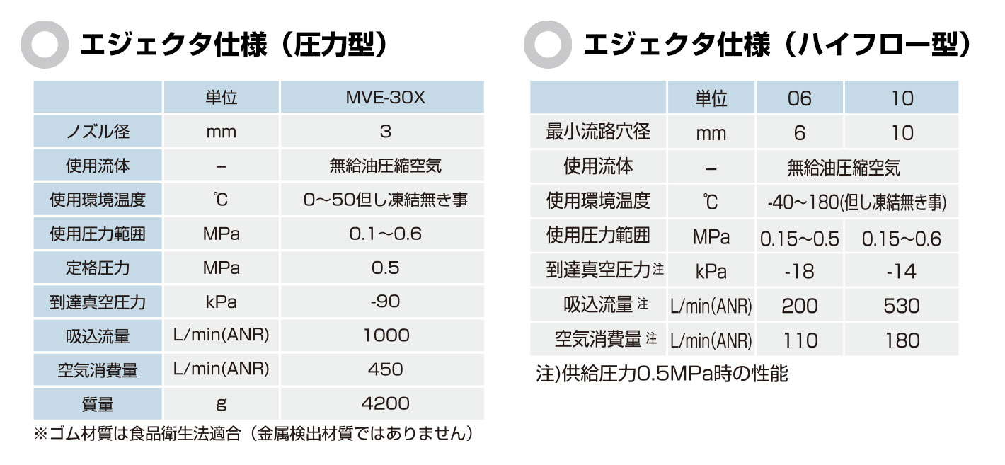 主营fa自动化、胶粘材料、油脂材料、机械设备、精密仪器、物流搬运，工具等产品