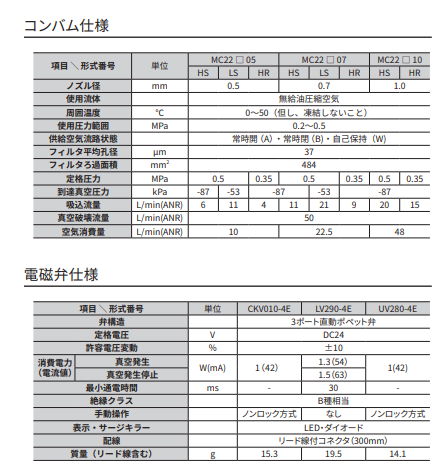 主营fa自动化、胶粘材料、油脂材料、机械设备、精密仪器、物流搬运，工具等产品