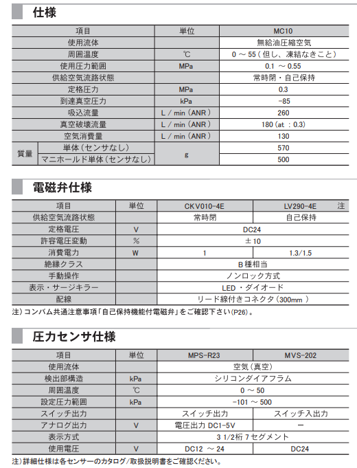 主营fa自动化、胶粘材料、油脂材料、机械设备、精密仪器、物流搬运，工具等产品