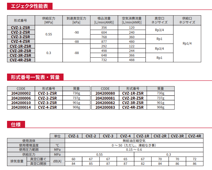 主营fa自动化、胶粘材料、油脂材料、机械设备、精密仪器、物流搬运，工具等产品