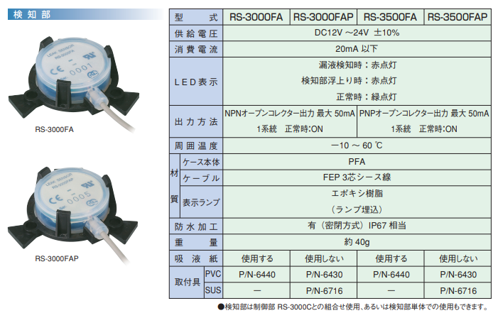 主营fa自动化、胶粘材料、油脂材料、机械设备、精密仪器、物流搬运，工具等产品