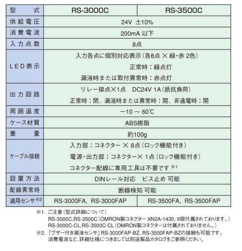 主营fa自动化、胶粘材料、油脂材料、机械设备、精密仪器、物流搬运，工具等产品