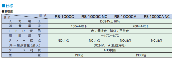 主营fa自动化、胶粘材料、油脂材料、机械设备、精密仪器、物流搬运，工具等产品