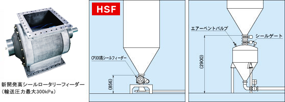 安装示例