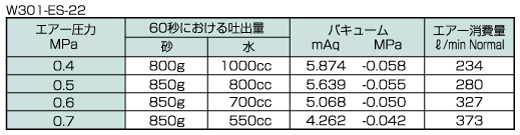 主营fa自动化、胶粘材料、油脂材料、机械设备、精密仪器、物流搬运，工具等产品