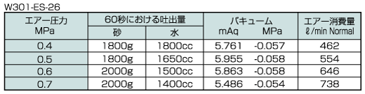 主营fa自动化、胶粘材料、油脂材料、机械设备、精密仪器、物流搬运，工具等产品