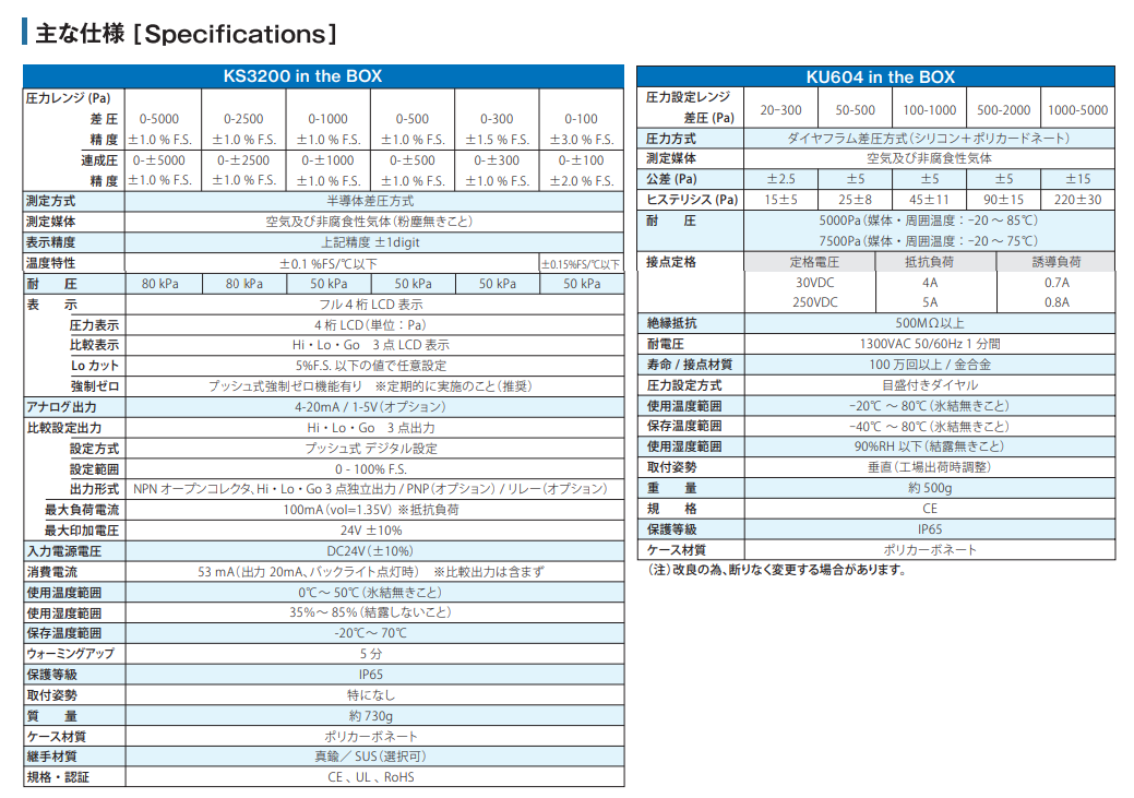 主营fa自动化、胶粘材料、油脂材料、机械设备、精密仪器、物流搬运，工具等产品