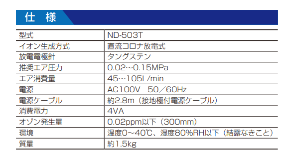主营fa自动化、胶粘材料、油脂材料、机械设备、精密仪器、物流搬运，工具等产品