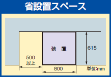 省级安装空间