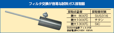 采样气体采样器，易于更换过滤器